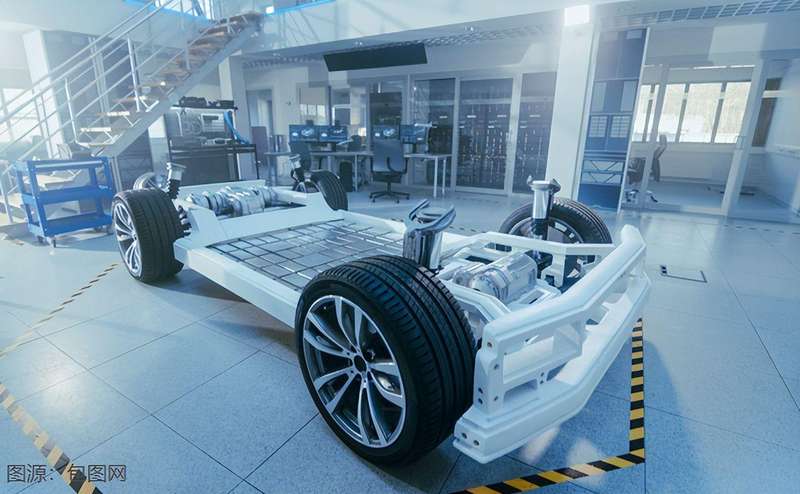 149-中创新航利润暴增