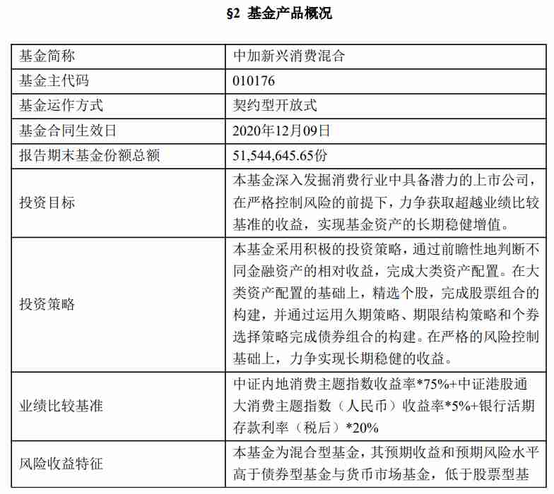  中加新兴消费混合A成立逾五年，净值累计回落明显；基金经理多产品业绩呈现明显差异。 股票财经