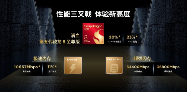  小屏电竞新王者诞生；联想拯救者Y700五代AI平板深度解析。 IT技术 小屏电竞新王者诞生；联想拯救者Y700五代AI平板深度解析。 IT技术