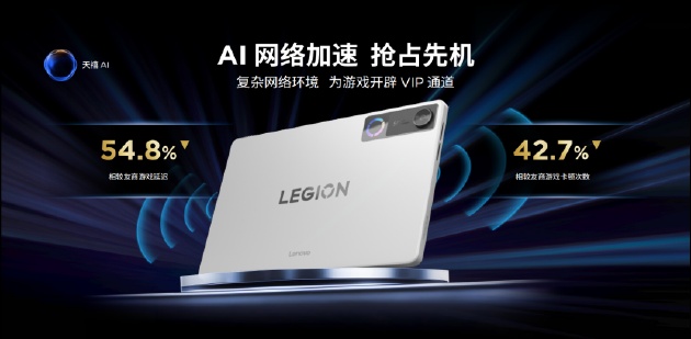  小屏电竞新王者诞生；联想拯救者Y700五代AI平板深度解析。 IT技术 小屏电竞新王者诞生；联想拯救者Y700五代AI平板深度解析。 IT技术