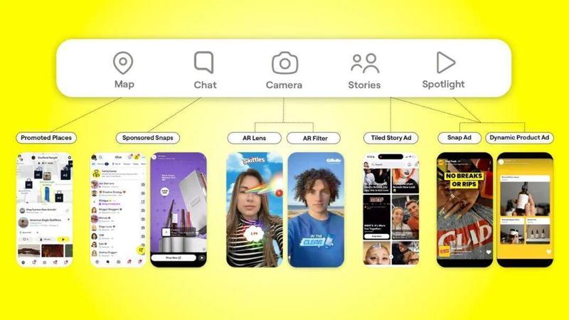  碎片化时代如何突围？Snapchat 真实社交价值能否重塑品牌增长曲线 企业服务