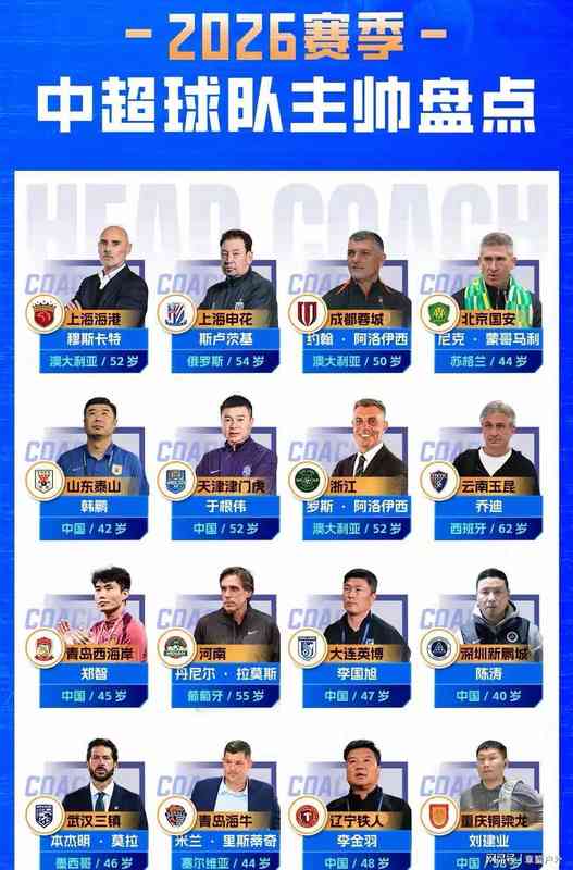  冠军教头的效率密码：里皮训练哲学的深层逻辑与实战价值 体育新闻