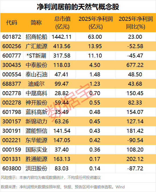  华东数控2025年财报深度解读：净利润近三倍增长背后的技术布局与市场策略 股票财经