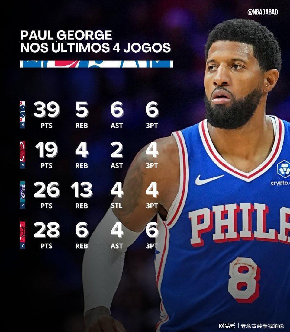  【数据解码】禁赛25场背后的攻防进化论：乔治如何完成职业寿命重置 体育新闻